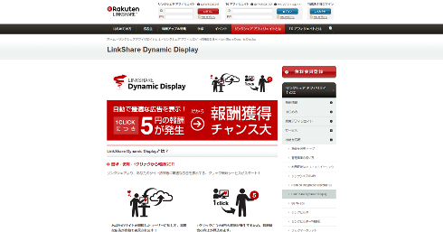 LinkShare Dynamic Display